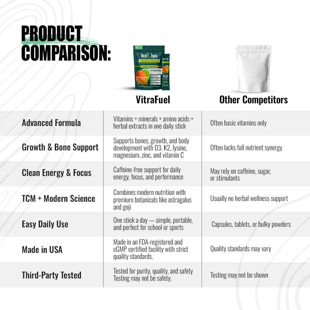 VitraFuel
