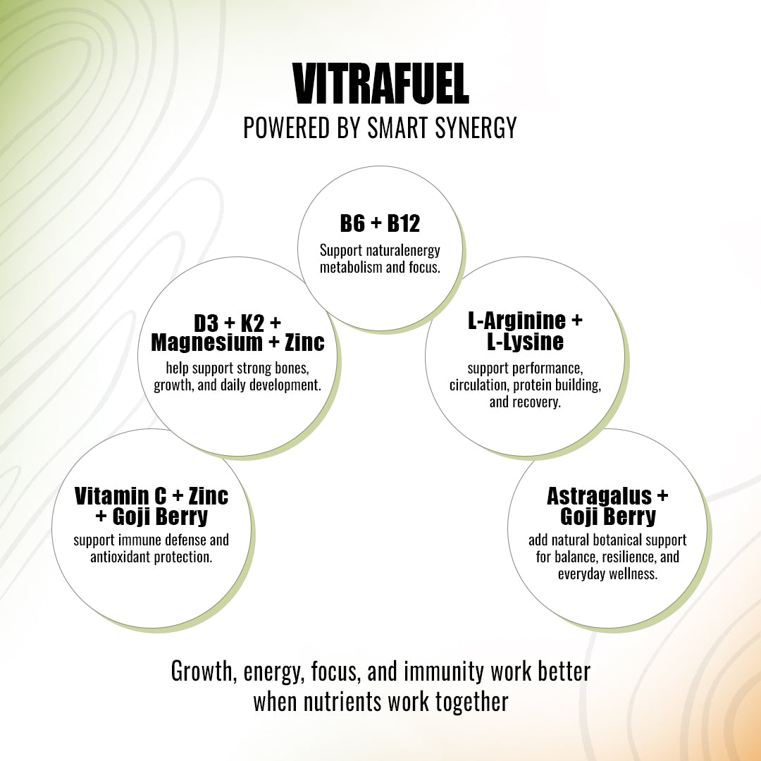 VitraFuel